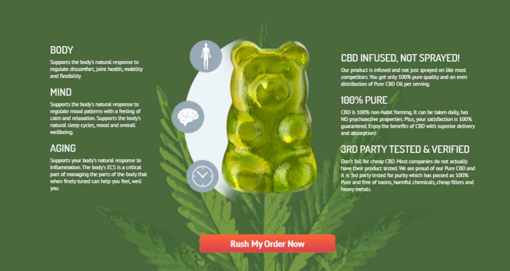 CBD Gummies to Quit Smoking (Myths or Facts) Know Before Buying!