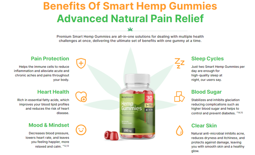 Serena Leafz CBD Gummies Benefits